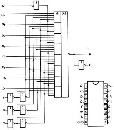 集成电路数据选择器的原理与应用