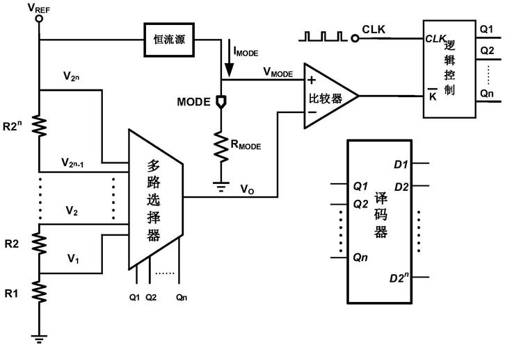 单端口模式选择电路及多工作模式集成电路在审